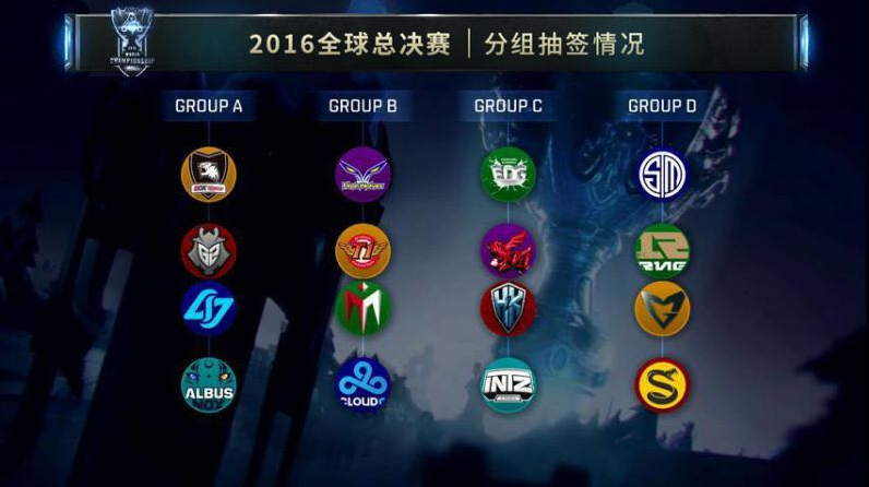Fnatic 和 TyLoo 赢得了首场比赛，FaZe 在 2025 年 CS 亚洲锦标赛小组赛 B 组中不敌 FUT