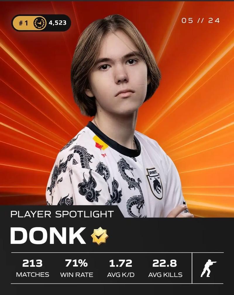 DOTA2 Team Spirit中单选手回应外界批评：他们不懂DOTA