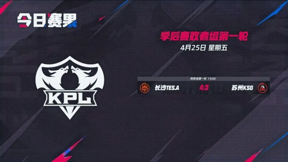 NAVI 淘汰了 FURIA Esports 从 StarLadder 布达佩斯 Major 2025