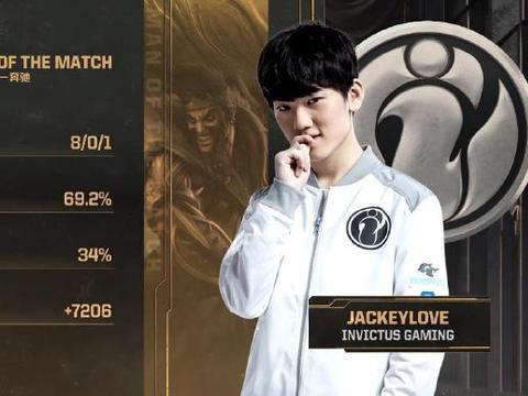 B8 在与 TSM 的比赛中退出了 Thunderpick 世界锦标赛 2024 预选赛。