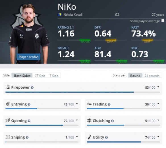 英雄联盟东南亚赛区要没了？