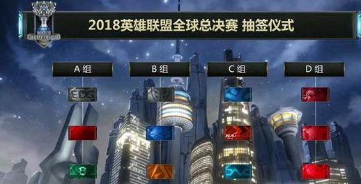 期线