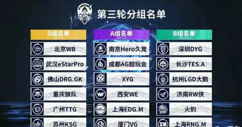 DFM 和 Team Secret 退出比赛 - VCT 2025： 太平洋阶段 1 的结果