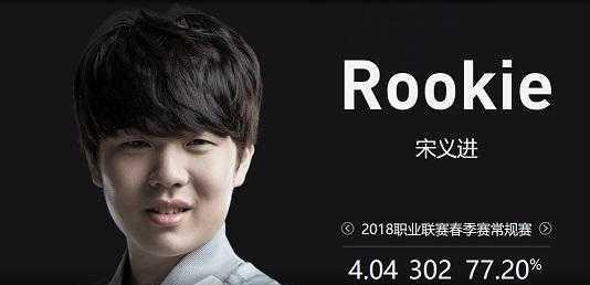 【赛前预告】2020王者荣耀绝活杯，12月31日 重庆QGhappy vs RNG.M