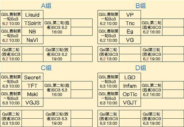 胡拉让我笑！ Oh My God 状态低迷，Xiaohu Victor不断送出免费通行证，但这并没有阻止 Weibo Gaming 获得比赛点